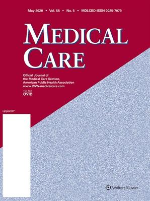 Medicare