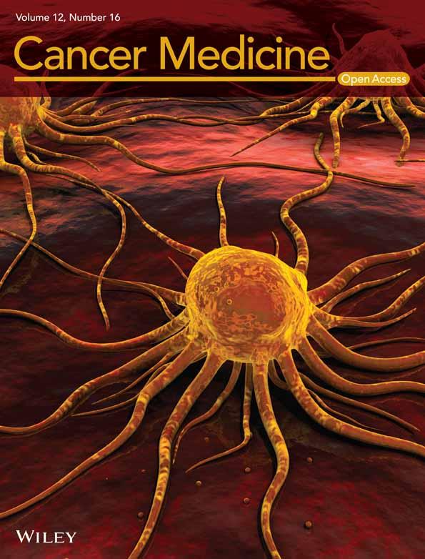 Cancer Medicine
